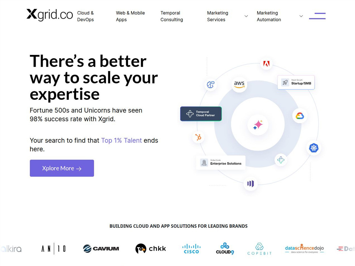 Xgrid